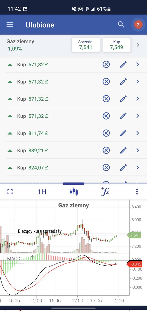 +3%? To Day hm...