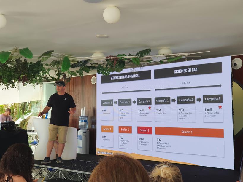 gsuspz's tweet photo. Otro cambio nos presenta @ikhuerta, se premia al primer impacto en la forma de contabilizar la sesión #SOB22 https://t.co/sbRFl6OeI7
