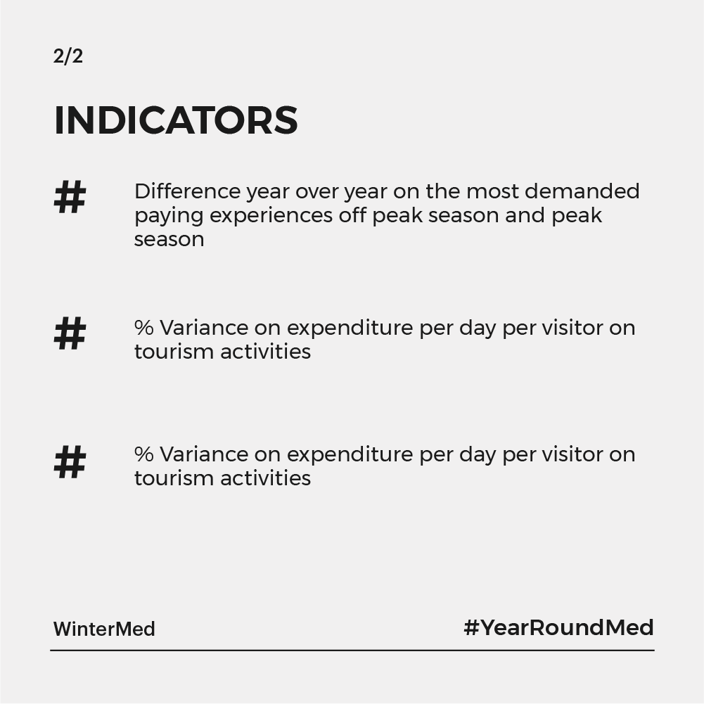 WINTER MED tweet media