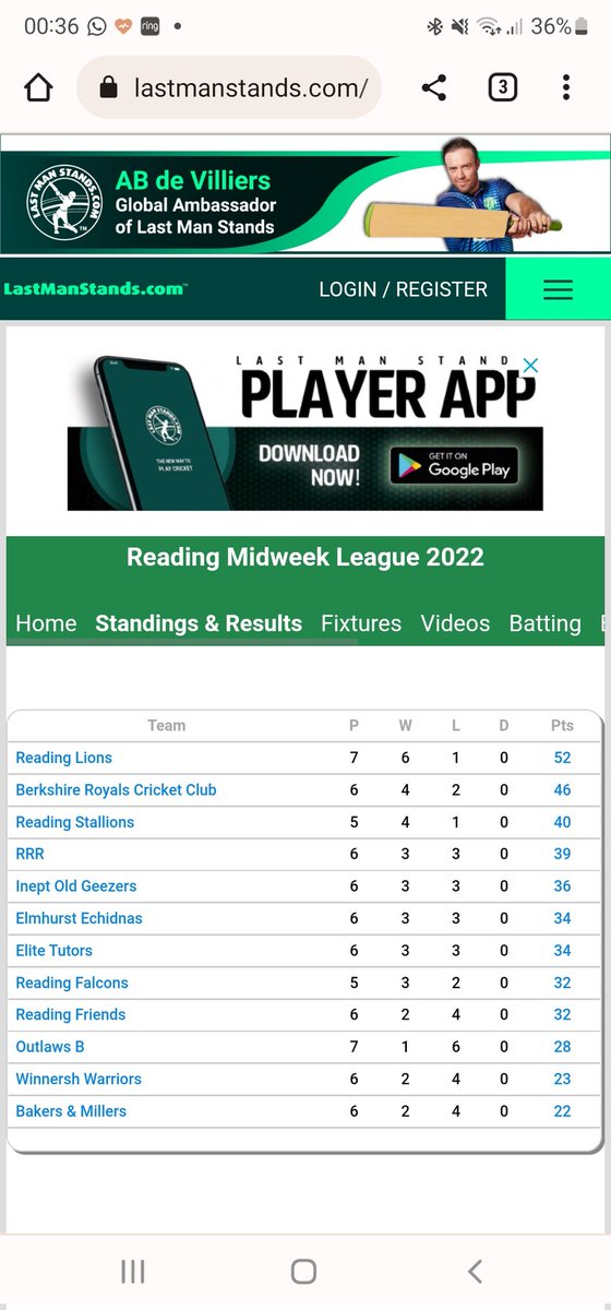 ReadingLionsCC's tweet photo. LMS Lions - Top of the table 
City rank 1 
@LastManStands #ReadingLions https://t.co/TR0Jv8zihE