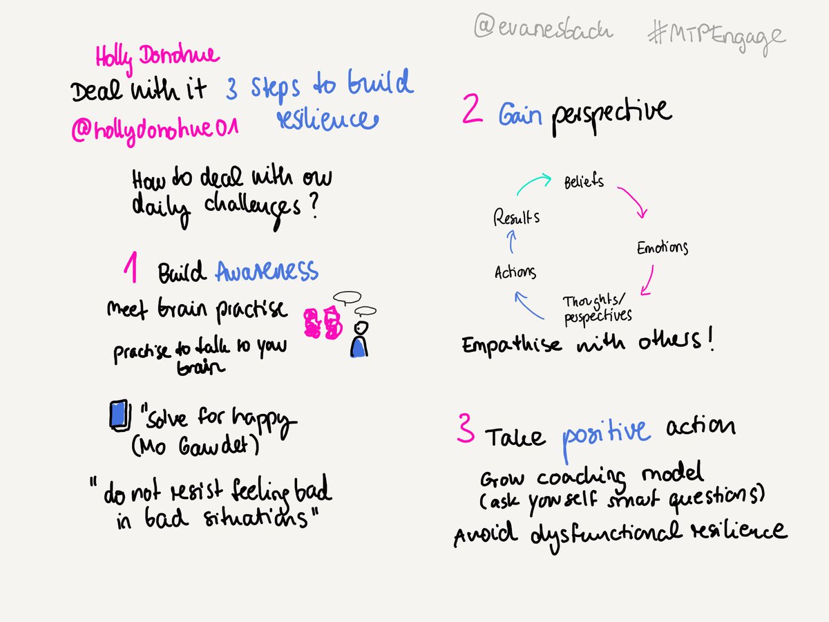 Thanks for sharing your personal story <a href="/HollyDonohue01/">Holly Donohue</a> @MTPEngageHH  #resilience #sketchnotes #mtpengage
