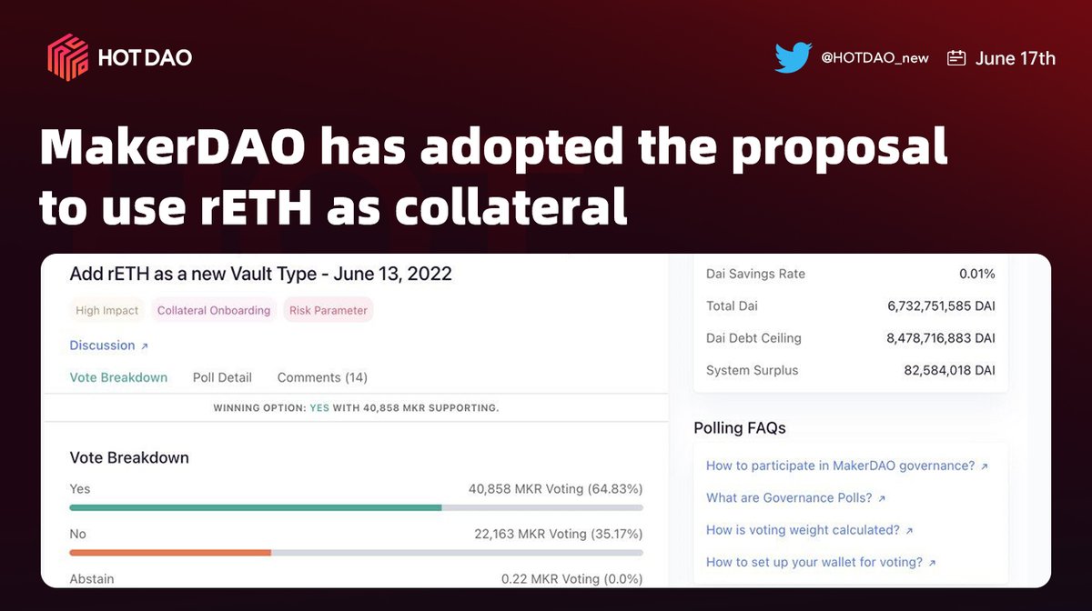 HOTDAO_new's tweet image. Crypto World Trend— Hot Spot Tracking
#HOTDAO #HOTBIT #rETH
👇👇👇
vote.makerdao.com/polling/QmfMsw…