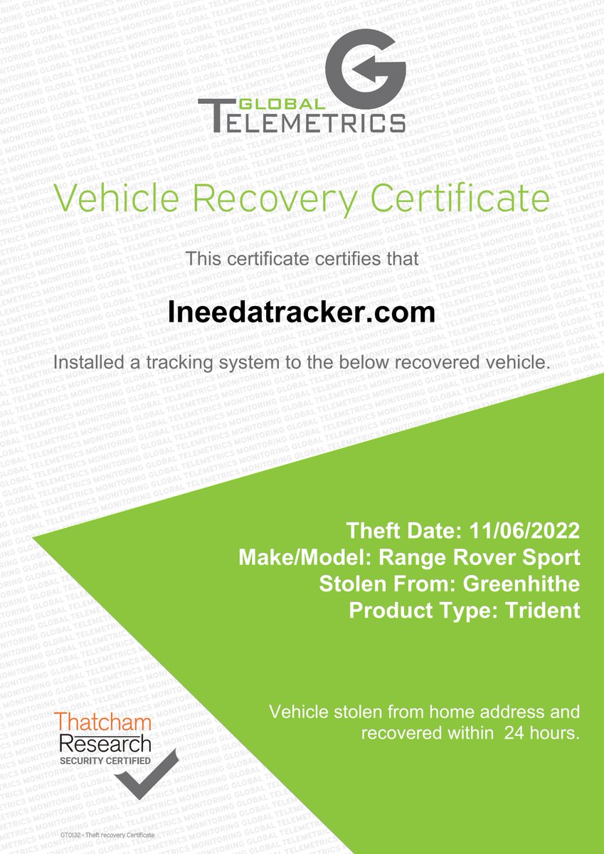 ineedatracker.com tweet media