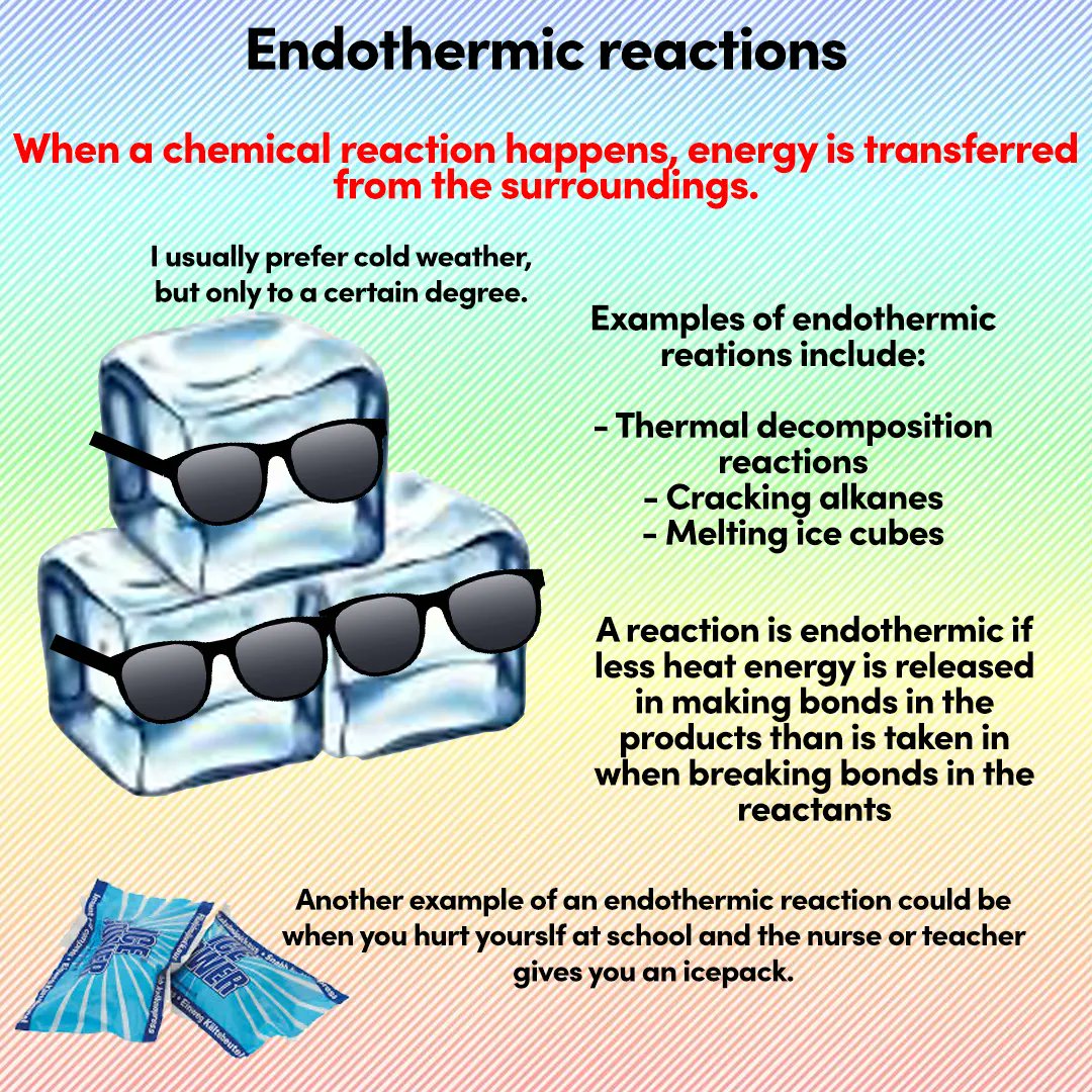 Endothermic Examples In Everyday Life