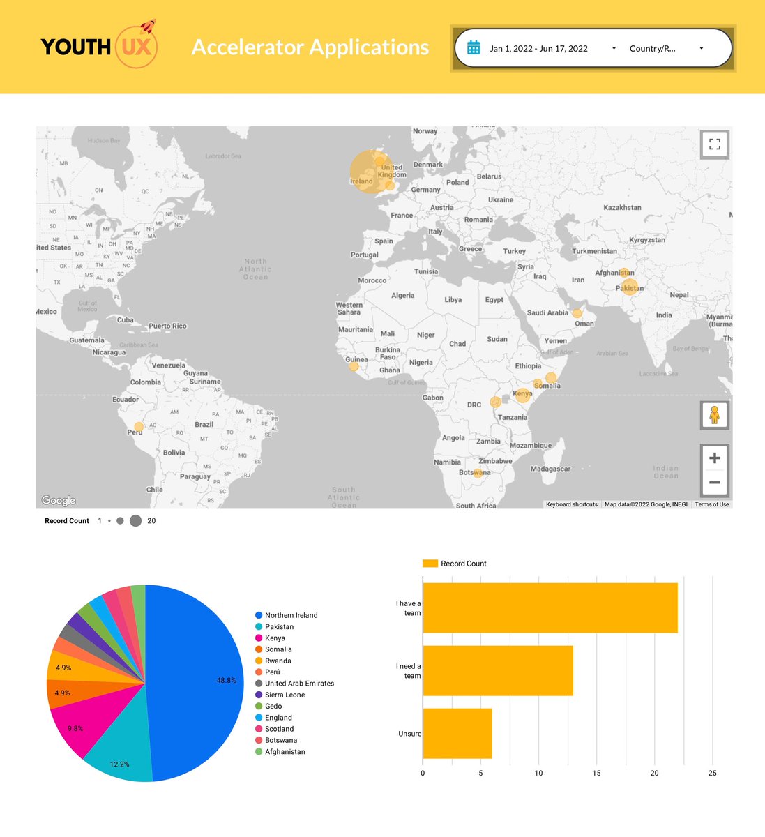 Sarah Scullion tweet media