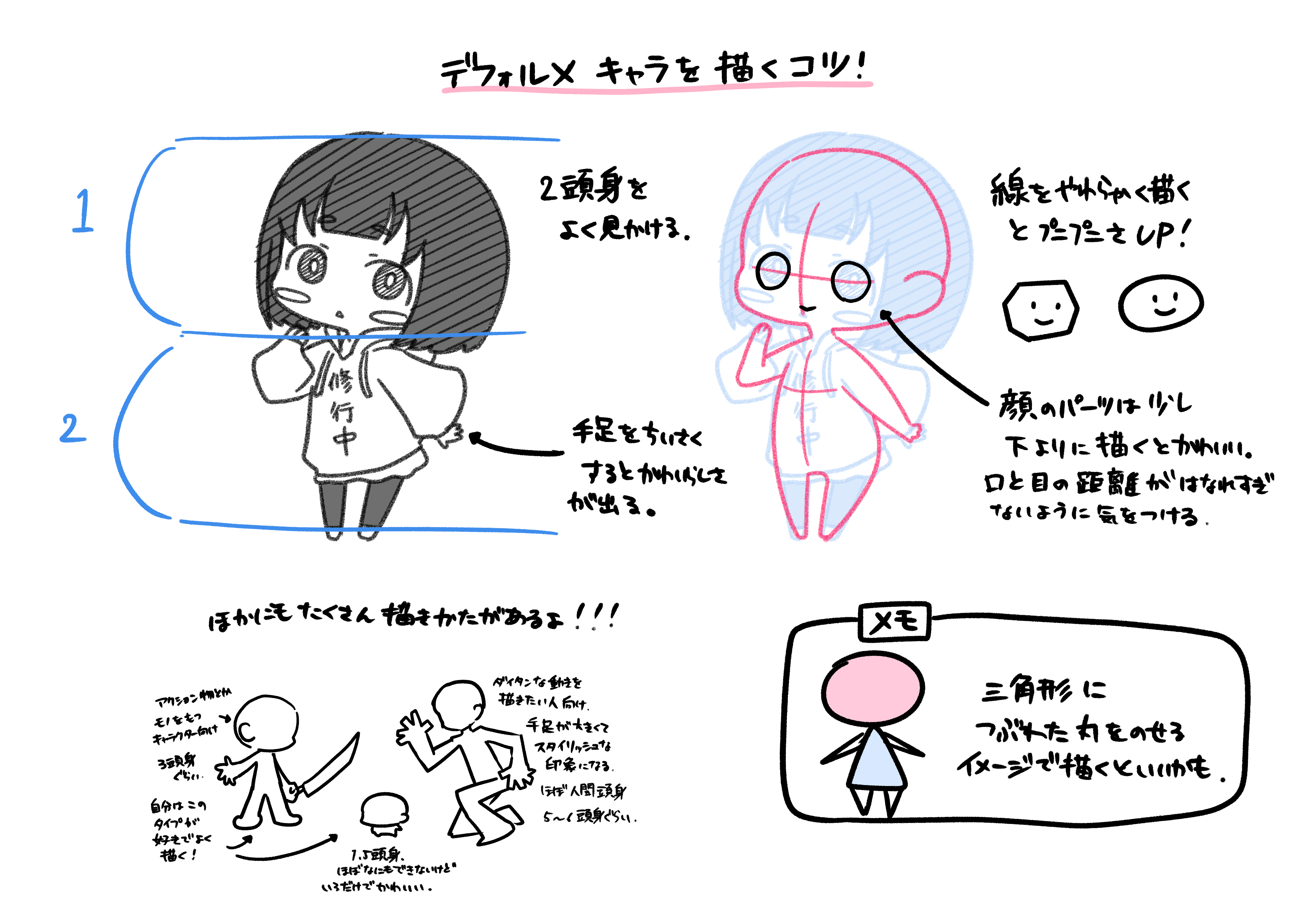 Kawaiisensei 絵のレシピ動画 デフォルメキャラを描く時のコツ T Co Cuv7vbmh Twitter