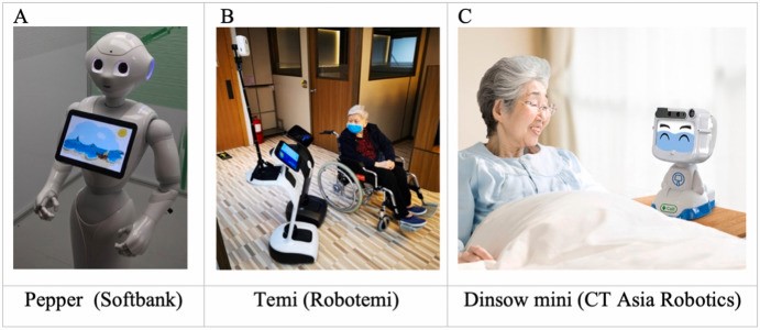 La covid-19 ha generat una finestra d’oportunitat per a la implementació dels robots socials en molts entorns segons un estudi observacional d'investigadores de la #ComunicacióUPF 👉 bit.ly/3tIxW8W

#UPFCommResearch <a href="/LauraAymerich/">Dr. Laura Aymerich-Franch</a>