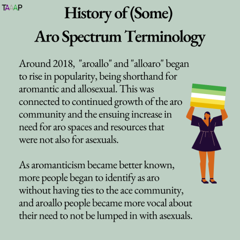 Last week we talked about some #ace history - now let's talk about the history of some #aro terminology for #Pride !

Anyone want to share any other #aro terminology you enjoy or any other #aromantic history?