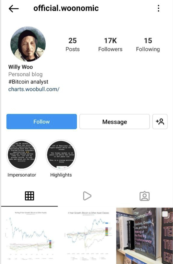 Willy Woo tweet media