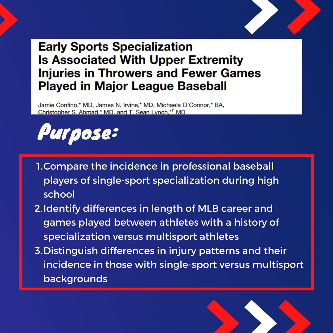 PBPTS1's tweet photo. ⚾ New research bullet from #PBPTS
⚾ Early Sports Specialization Is Associated With Upper Extremity Injuries in Throwers and Fewer Games Played in Major League Baseball
https://t.co/oYwUllFI6S https://t.co/ALBr2235qo