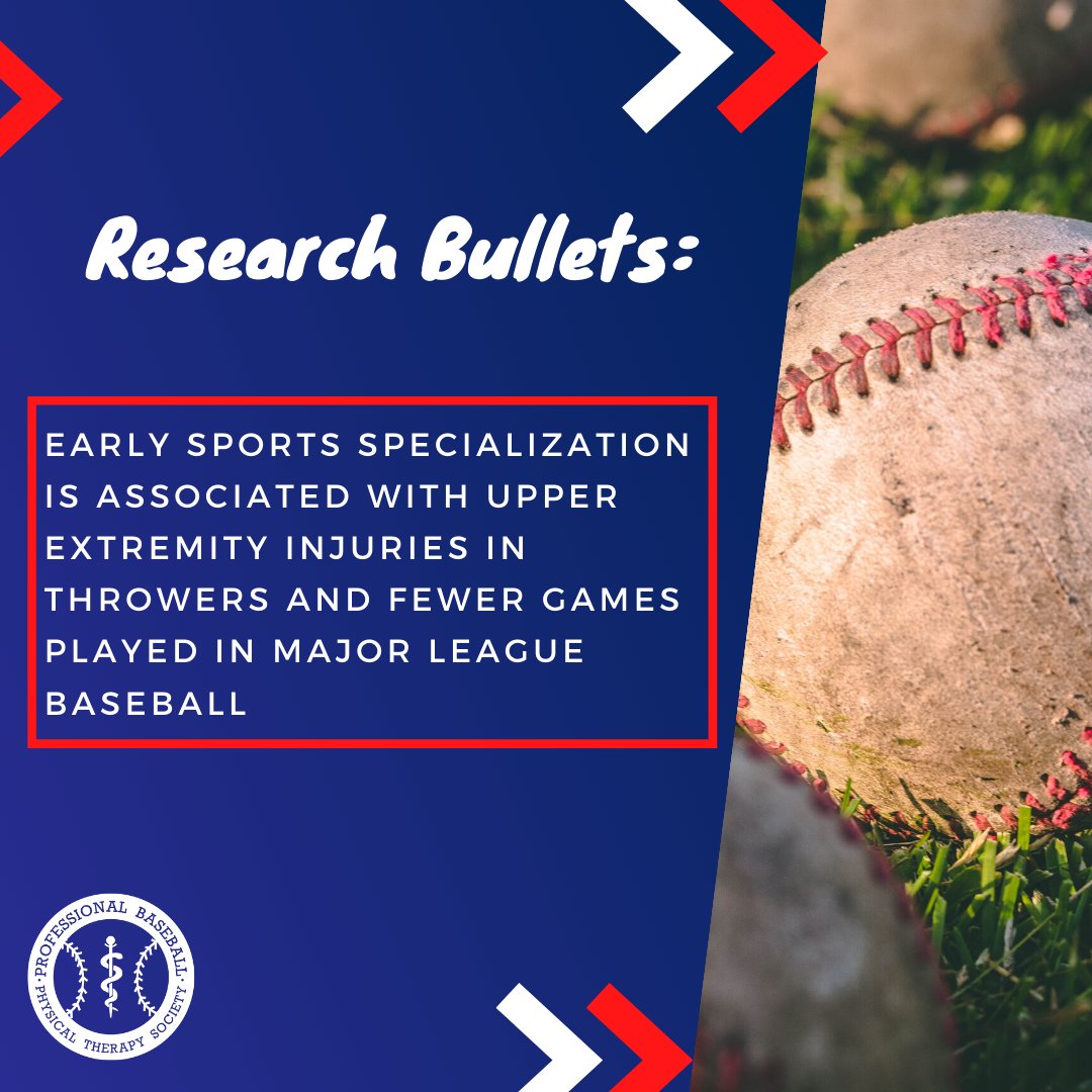PBPTS1's tweet photo. ⚾ New research bullet from #PBPTS
⚾ Early Sports Specialization Is Associated With Upper Extremity Injuries in Throwers and Fewer Games Played in Major League Baseball
https://t.co/oYwUllFI6S https://t.co/ALBr2235qo