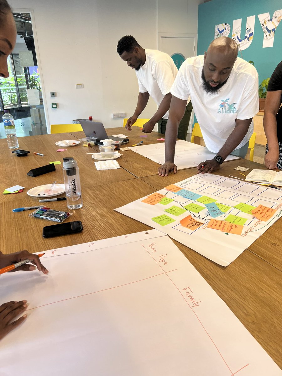 officialstepnow's tweet image. The team working hard in this heat! Who else is feeling the 34 degree heat whilst in the office😨 #stepnow #Brixton #heatwaveuk
