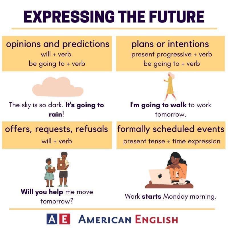 ajhogeofficial's tweet image. 🤔 How do you usually express the future in English? 

Check out four examples below and let us know which ones you use most often. Are there other phrases you use to talk about the future? #LanguagePoint #VerbTenses ajhogeclub.com