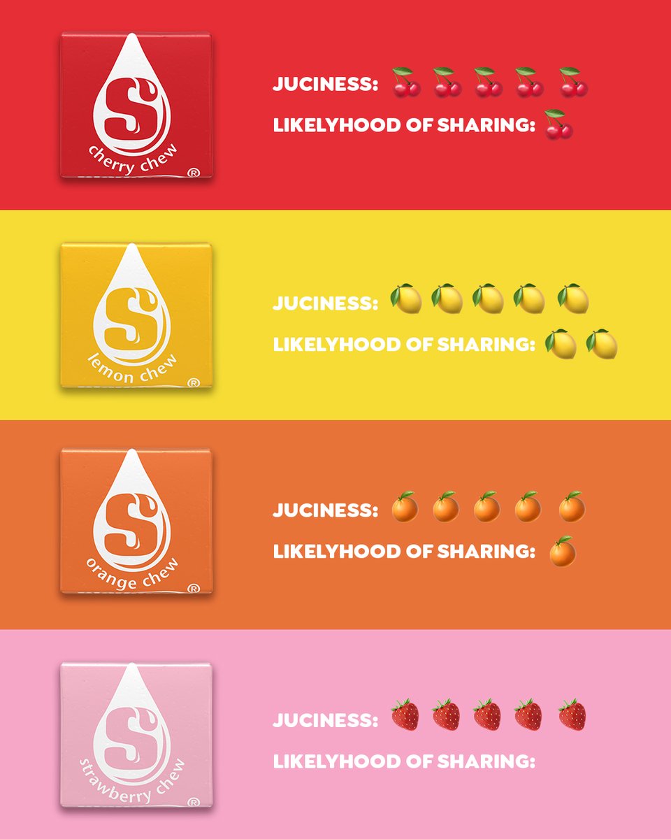 Starburst's tweet photo. How would you rate each flavor? https://t.co/KErnCxkdiQ