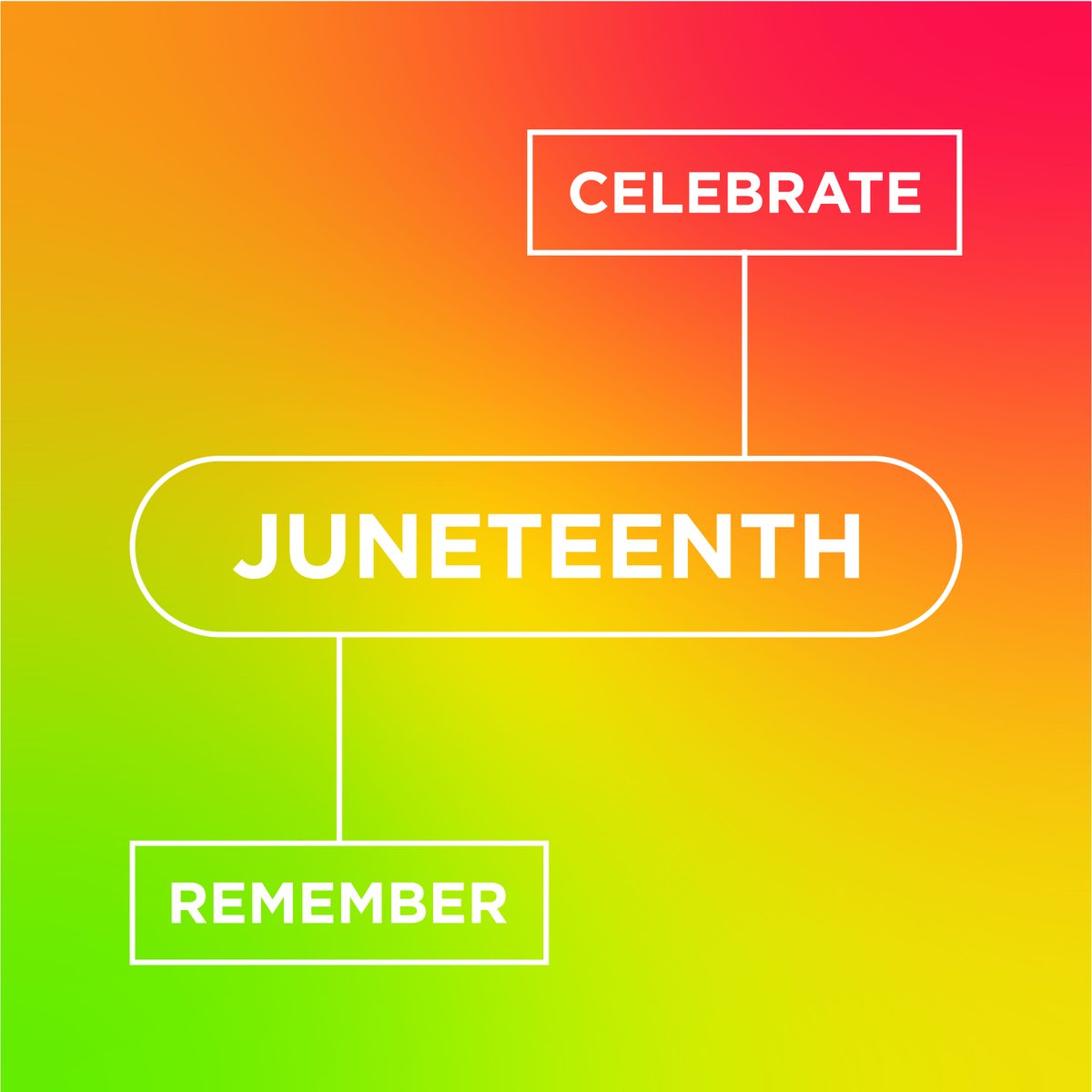 kctruth's tweet image. We're proud to be celebrating and observing our newest federal holiday, Juneteenth, here at KC! We will be OOO for observance Monday June 20th but this weekend is packed with celebrations in our community.  Check out this great list for some ideas -&amp;gt; ow.ly/hWCB50JAcEn