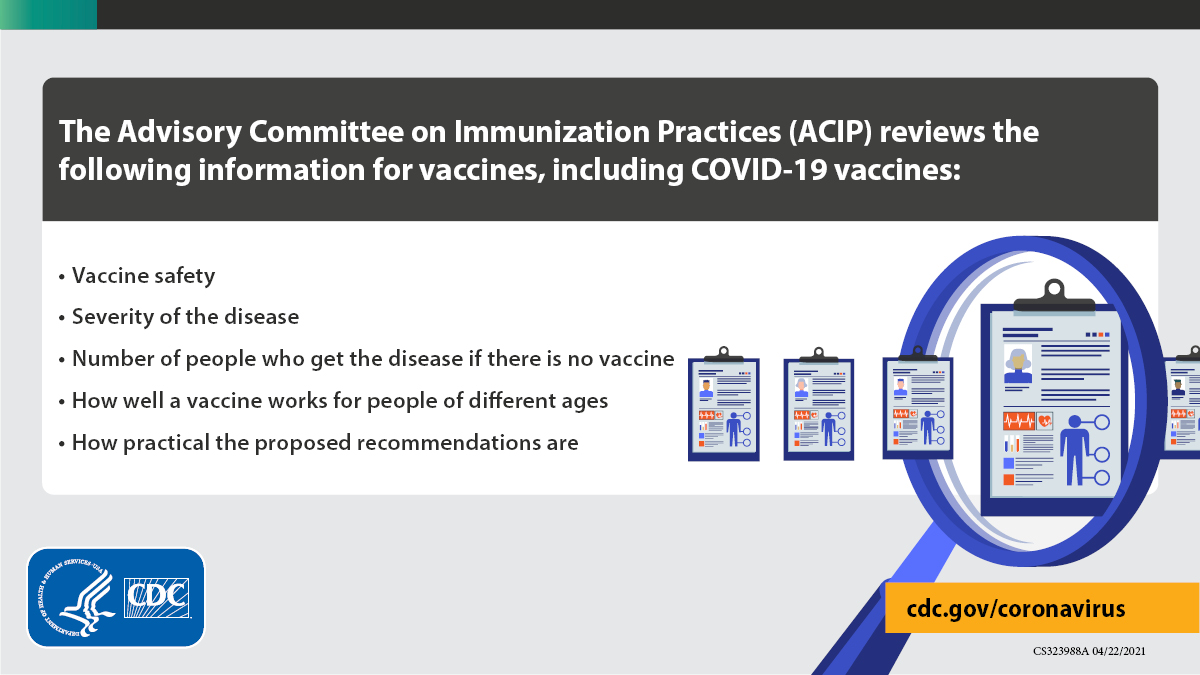 Acip Process The Advisory Committee on Immunization Practices (ACIP) plays a role in ...