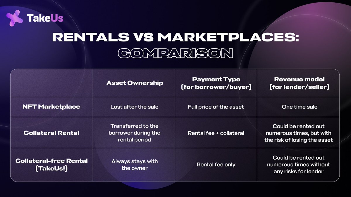TakeUs.io tweet media