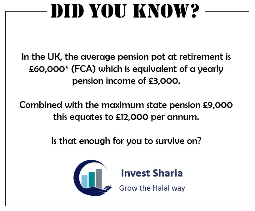 Did you know?

#pensions 
#InflationCrisis #halalwealth
#IslamicFinance
#wealth
#Halalinvestments
#ShariaInvestments
#fintech