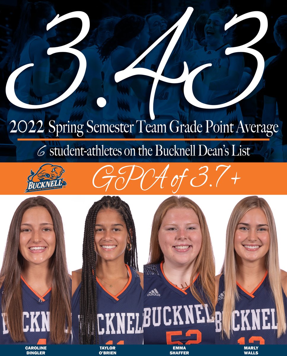6 student-athletes on the Dean's List ✅
4 student-athletes above a 3.75 GPA ✅
1 Academic All-Patriot League selection ✅
Perfect NCAA Academic Progress Rate score ✅
Another great semester by our women ✅

#rayBucknell | #TST