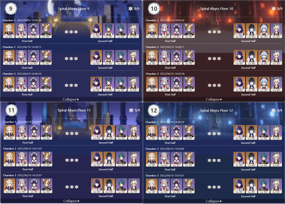 neduous's tweet image. Spiral Abyss wasn't that bad this time