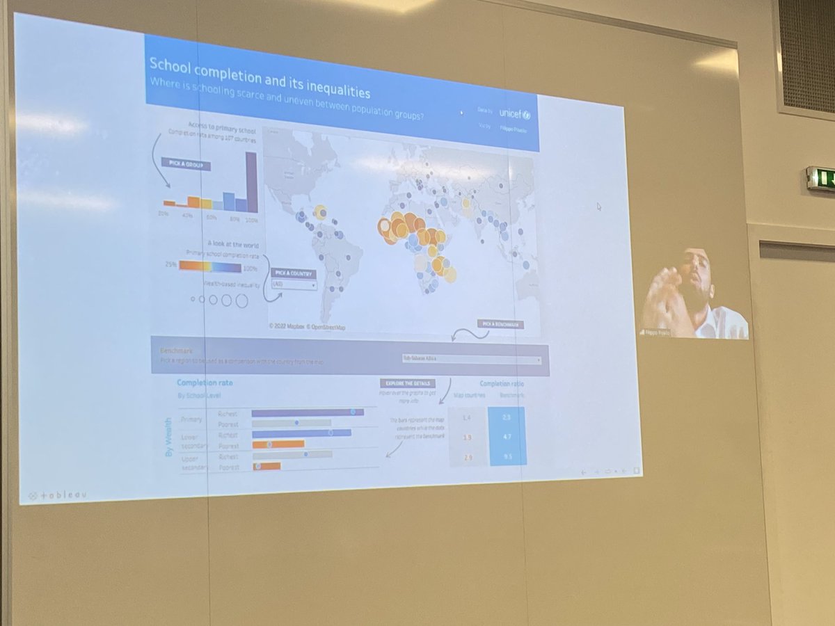 EDHECMANAGEMENT's tweet photo. How do wealth #gender and location impact school completion rate? #studentdataviz2022 #dogoodwithdata at @EDHEC_BSchool together with @unicef @MazarsGroup @tableau #education #datavisualization https://t.co/63lufLgcJn