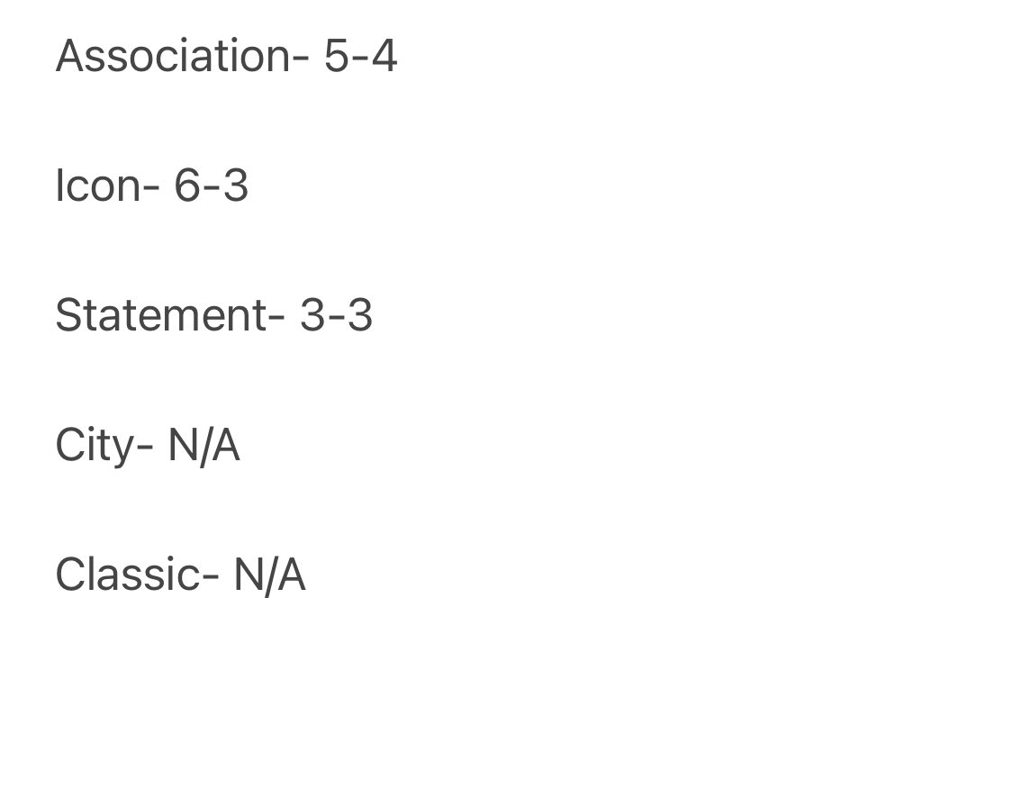 What are the Celtics wearing tonight? on Twitter "Final playoff