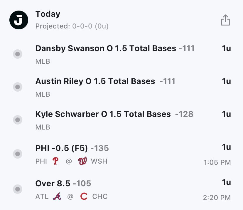 JandJcover's tweet photo. 3 straight Green days💸 Lets go for 4❗️ https://t.co/2dAEPf2z5M