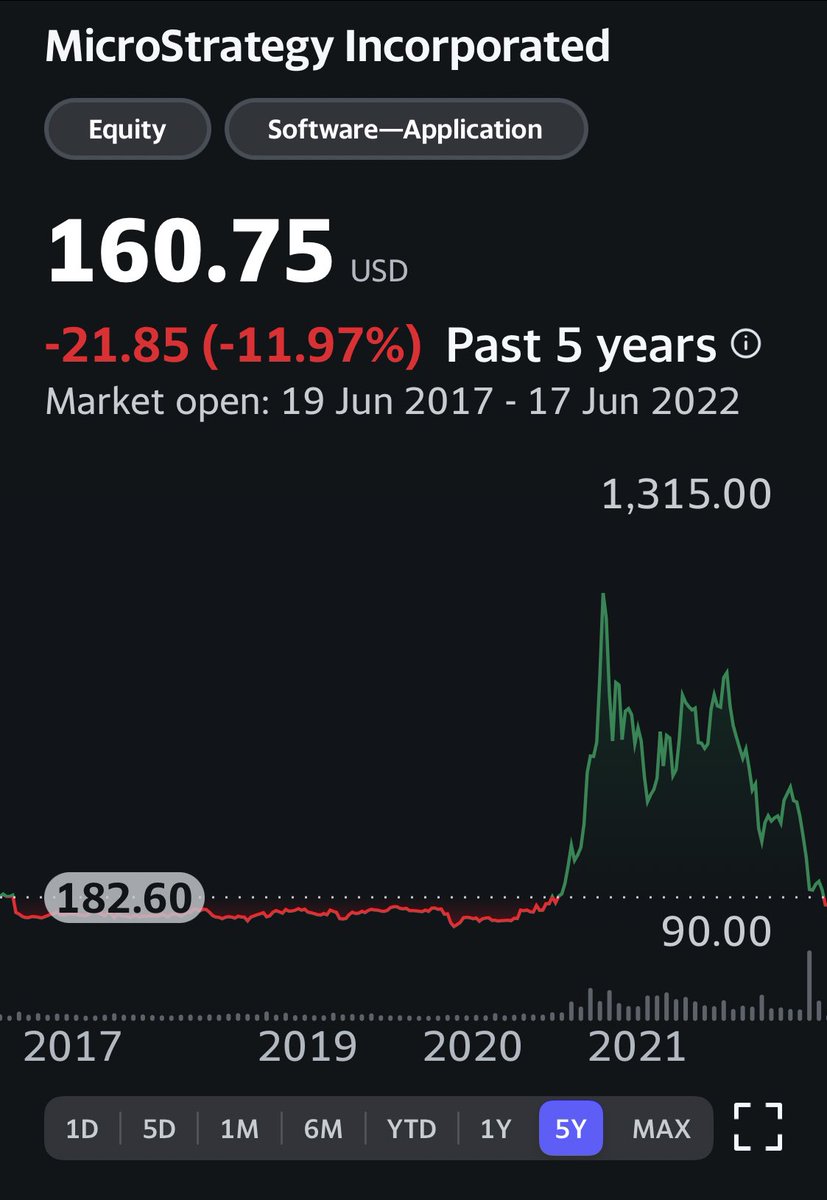 Manoj Sugathan tweet media
