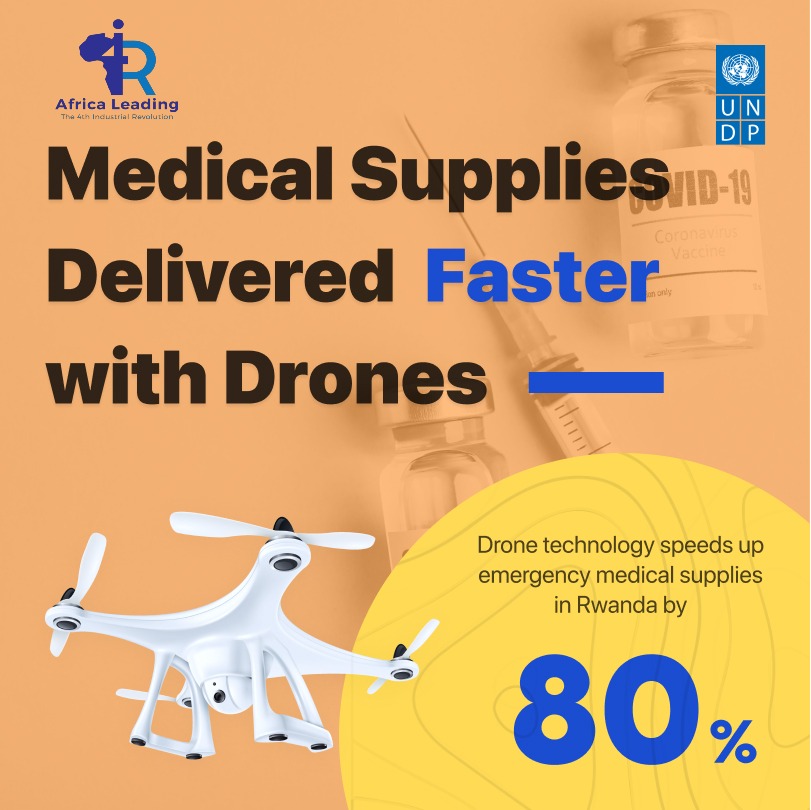 With #COVID19, African governments, communities &amp; people have reinvented themselves &amp; embraced digitalization more than ever before.
Innovators across the continent have created homegrown solutions to fight the pandemic, pushing fwd #4IR tech use in Africa
fliphtml5.com/qylax/bxfl