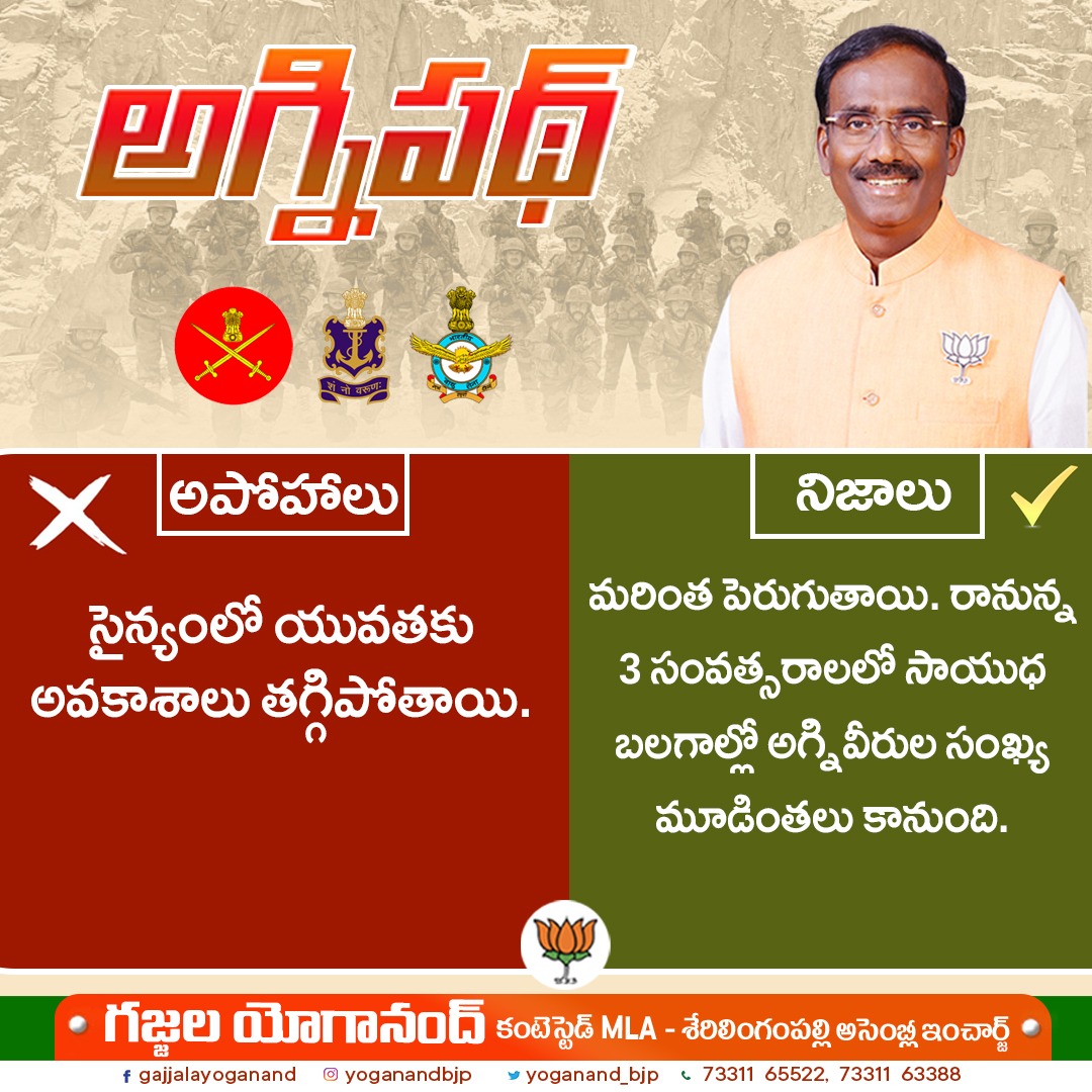 Yoganand Gajjala tweet media