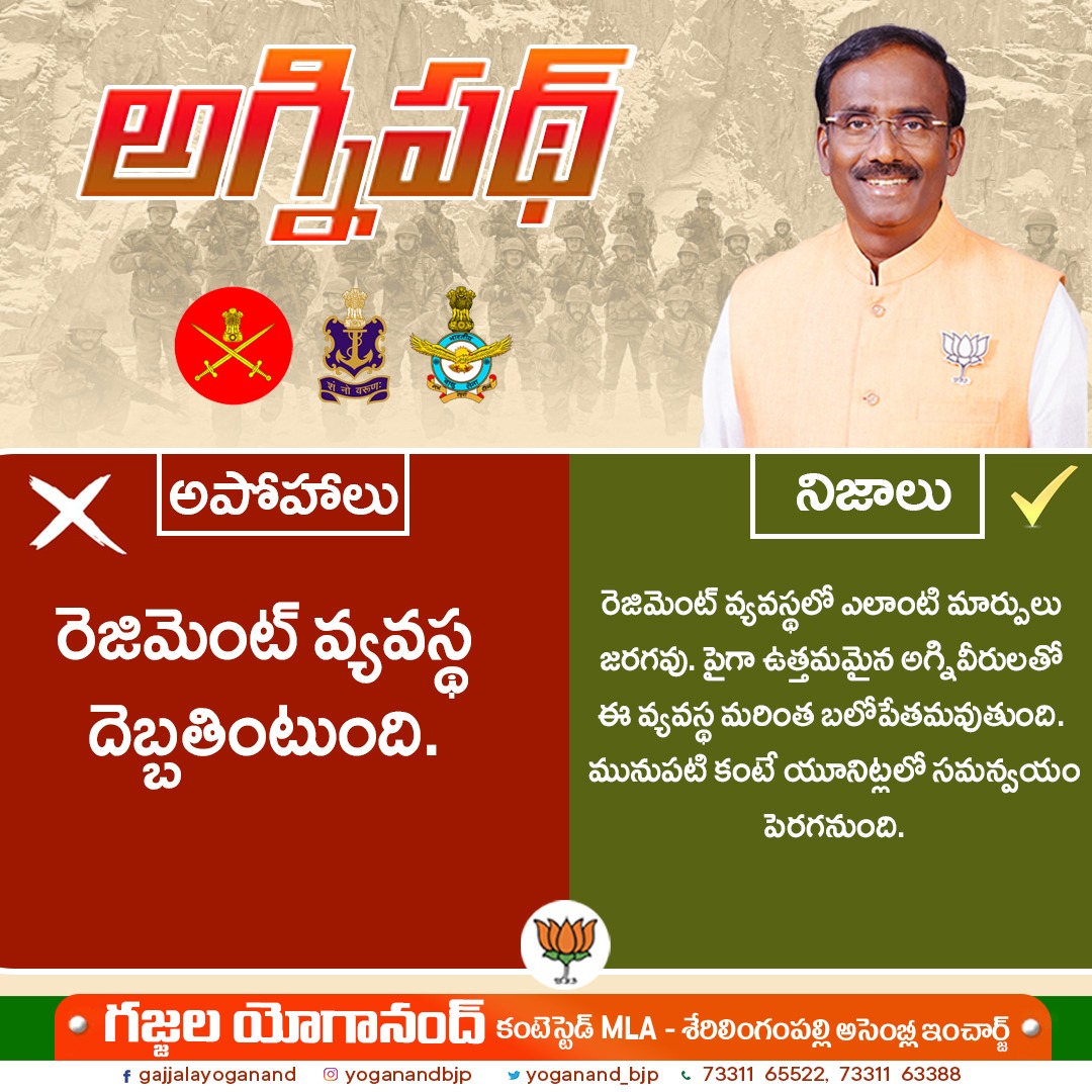 Yoganand Gajjala tweet media