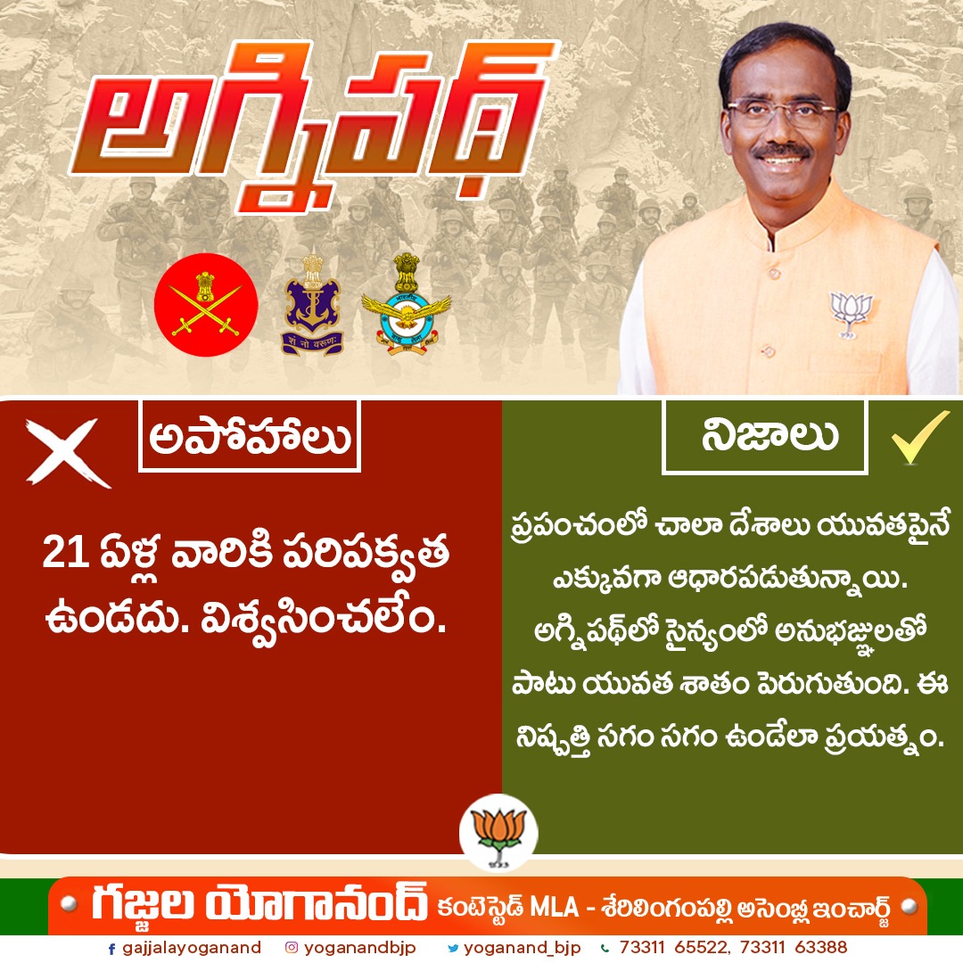 Yoganand Gajjala tweet media