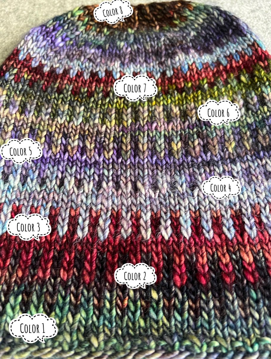 Petirrojo57's tweet image. This is how I use up those small bits of yarn after a number of projects — how well do you know your @MalabrigoYarn colors? #knitting #handknithats #strandedknitting