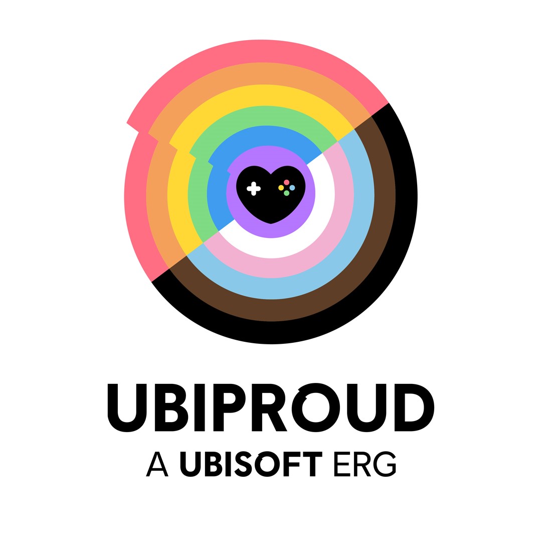 This Pride Month we're happy to shine a spotlight on UbiProud, our Employee Resource Group for members of the LGBTQIA+ community, as part of an ongoing series highlighting our amazing ERGs!

✨ https://t.co/c2xNLsTWmI https://t.co/r3fDSMLpZK