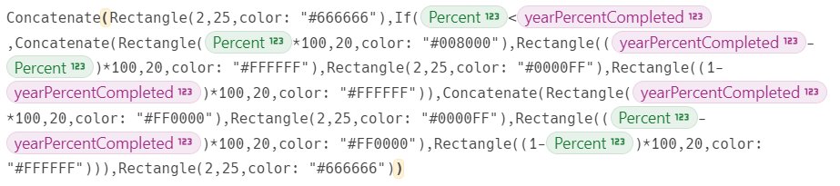 by_elska's tweet photo. @coda_hq ...but, this is also proof that you can build just about WHATEVER you want in @coda_hq https://t.co/SSpVYyoDvy