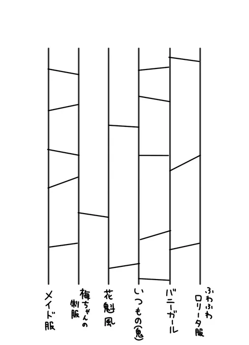 服決め 