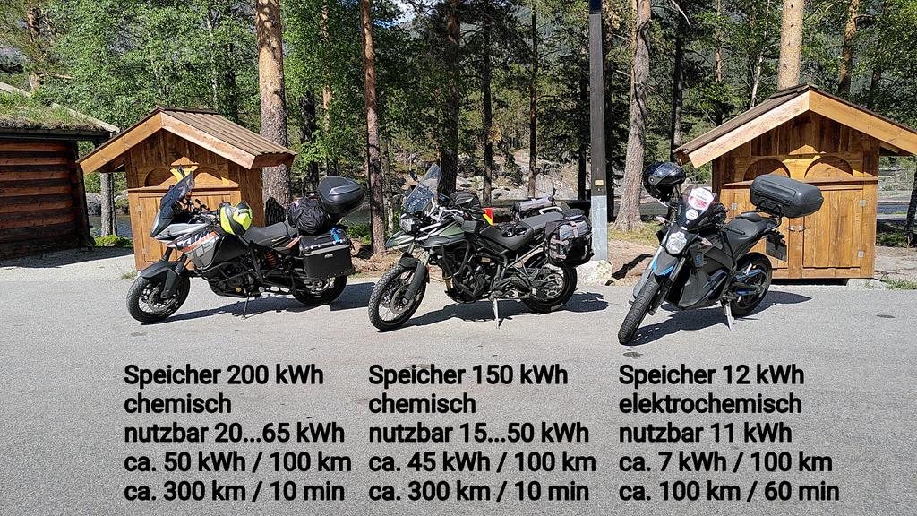 EMCD_bund's tweet photo. Dass das funktioniert, denkt man zunächst gar nicht, wenn man sich die Eckdaten wie Größe des Energiespeichers, nutzbare Energie, Verbrauch und vorallem die Ladegeschwindigkeit ansieht. https://t.co/apqwUEoOJv