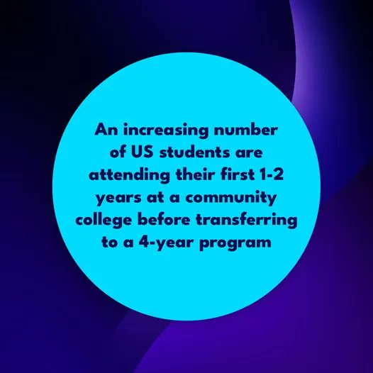 TechRowNYC's tweet photo. Community college is proving to be a great way to spend the first half of your college career. It allows you the time to identify exactly what you want to major in while being more affordable. Don't underestimate your community college!
-
#TechRow #CommunityCollege #CollegeTips https://t.co/tiwP1Yl442