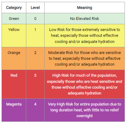 Elbert County PIO tweet media