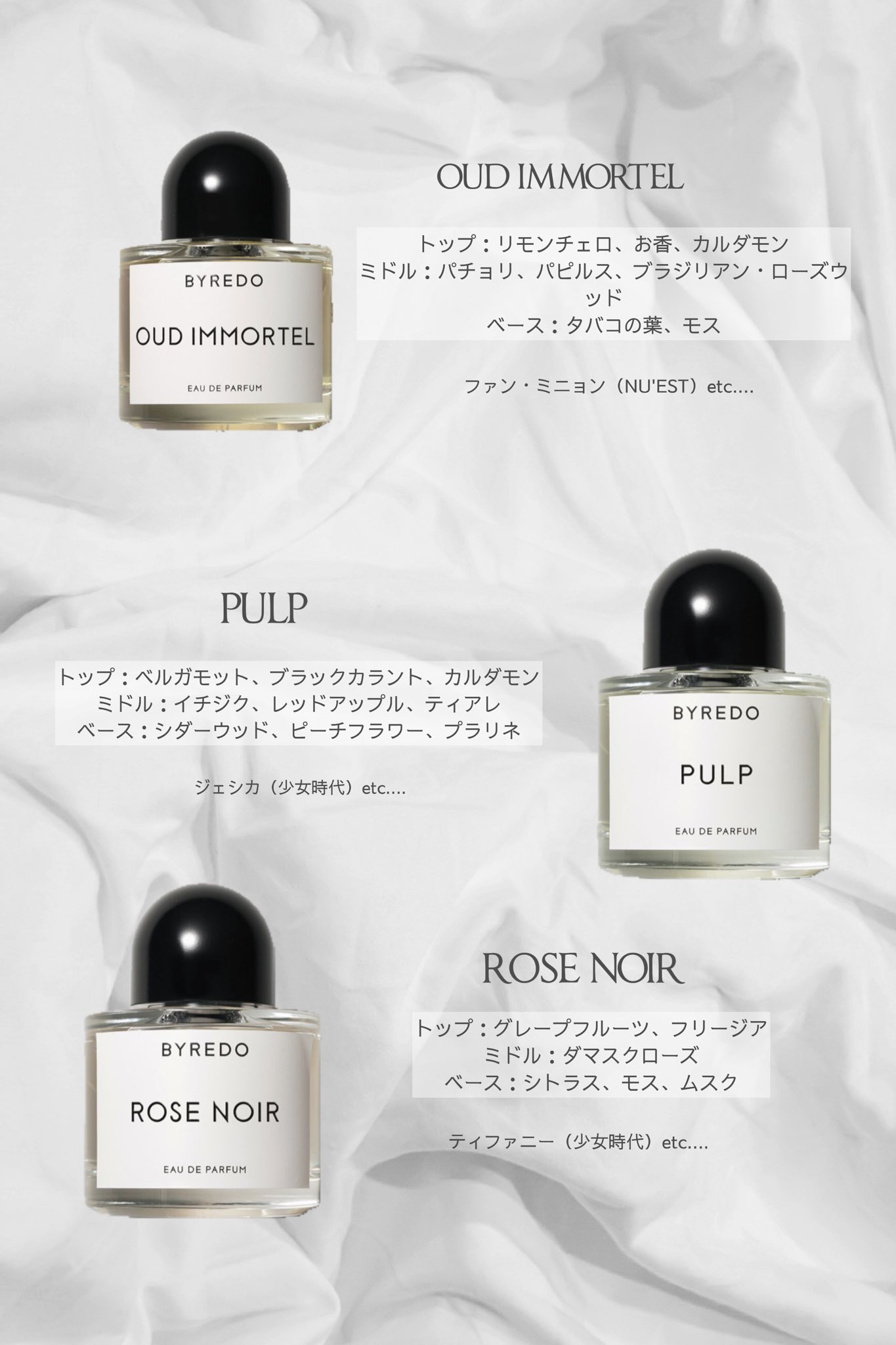 香水(ユニセックス) BYREDO UNNAMED 100ml バイレード“名前のない”香水「アンネームド」蛍光ネームでラベル