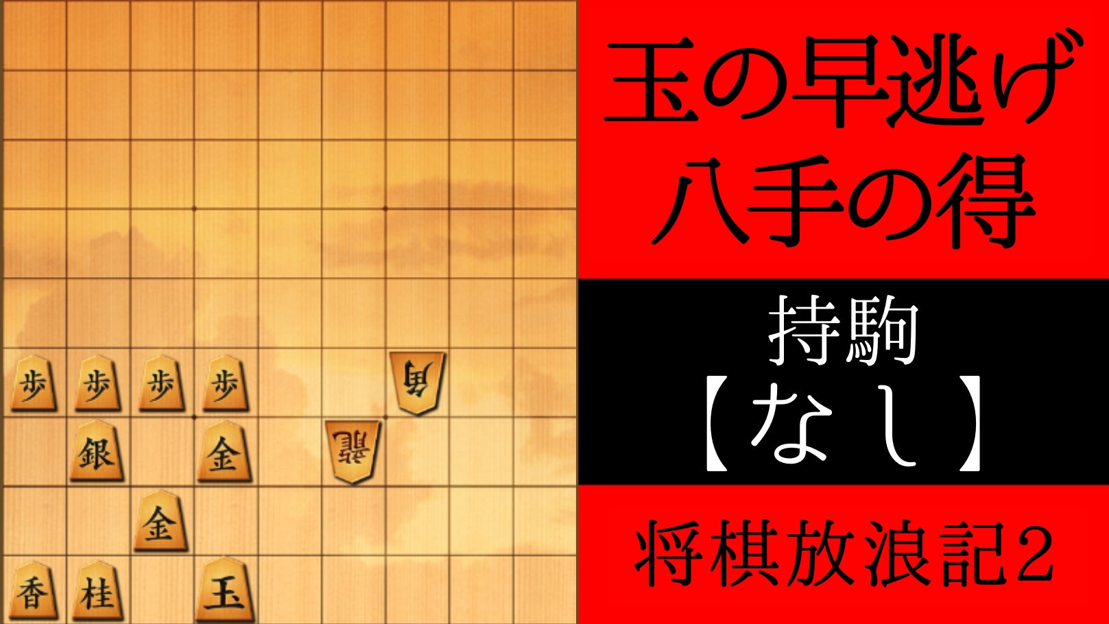藤森哲也on Twitter 玉の早逃げ八手の得 将棋の格言 T Co Oob16qcewv 将棋放浪記https T Co Cjf0gnk2dy Twitter