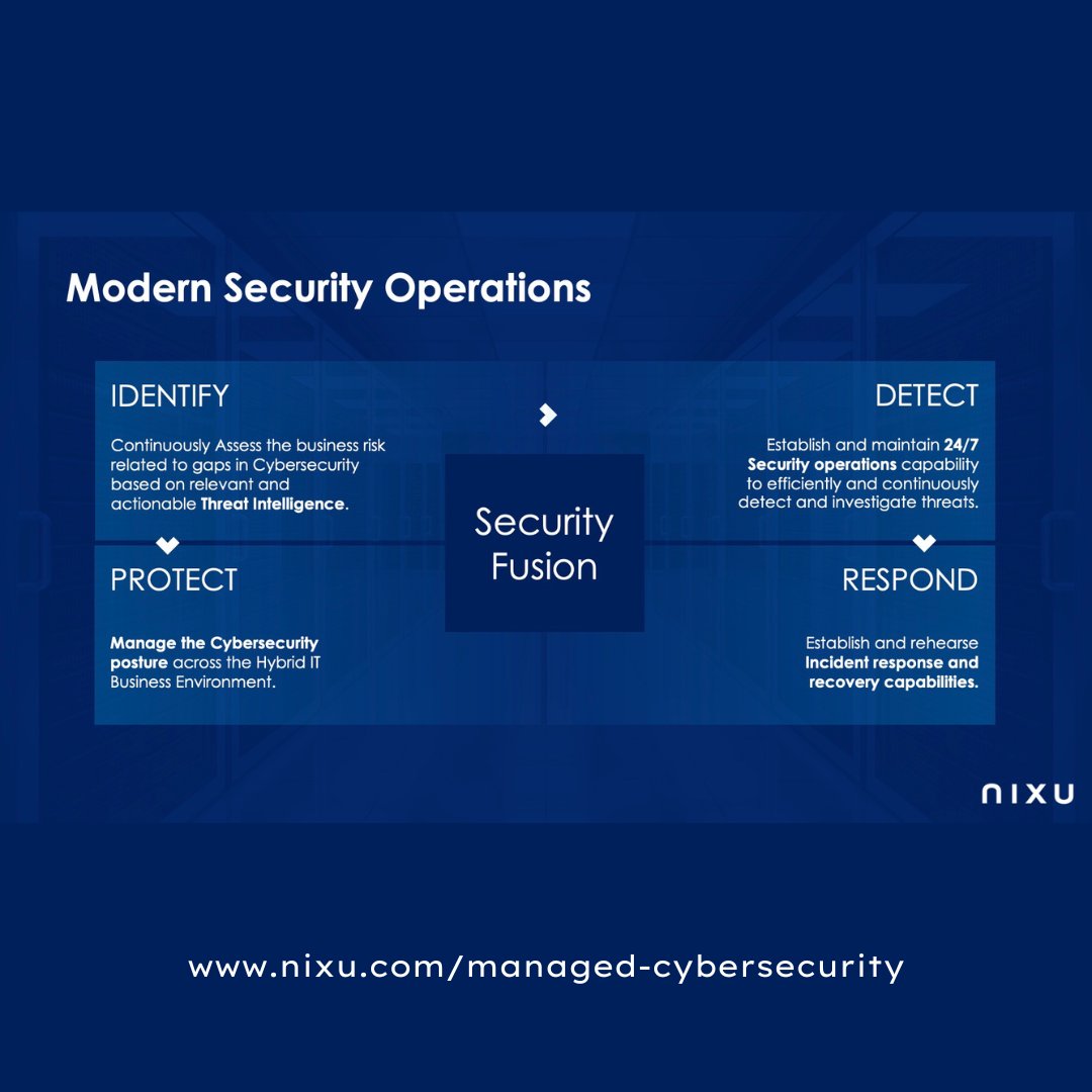 NixuCorporation's tweet photo. Integrating #cybersecurity services into one holistically managed discipline can significantly improve your organizationโs overall security posture. Hereโs what we mean when we talk about #SecurityFusion ๐ https://t.co/G9Icdkqzmo https://t.co/dHT6RaLBKO