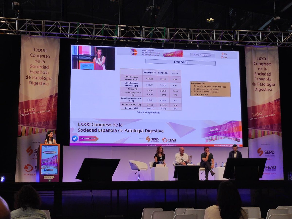 MariaCapilla11's tweet photo. Participación del @GVAclinic en la #CongresoSEPD22 @sepdigestiva 👏 https://t.co/m3lxKLMmgS