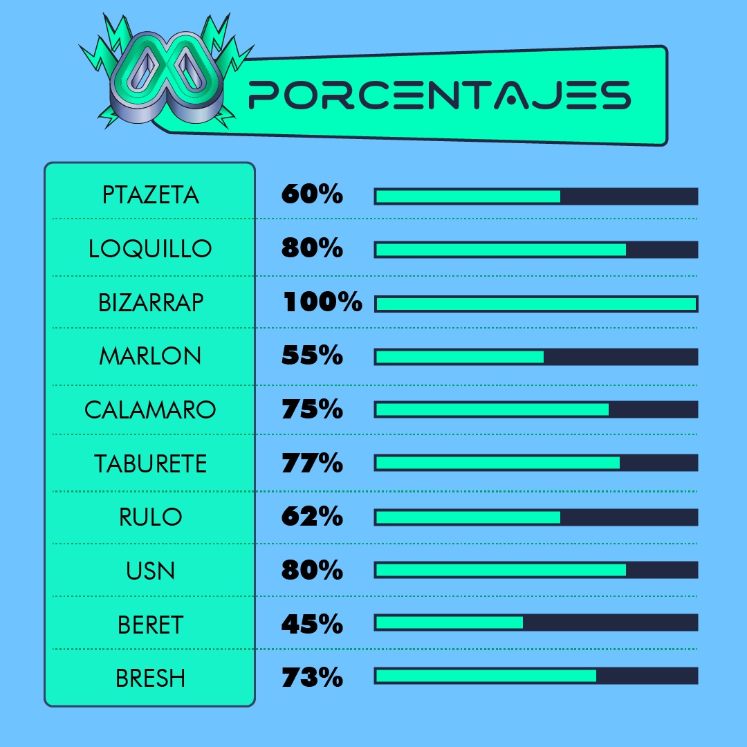 Tras varias ediciones de Metrópoli, ya estamos con ganas de la novena edición y así es como están las entradas para cada uno de los días‼️

Y tú  ¿Ya tienes tus entradas?

🎫Entradas ya disponibles en metropoligijon.com🎫

#Volvemoscontodo #Metropoli #MetropoliGijon #Gijon
