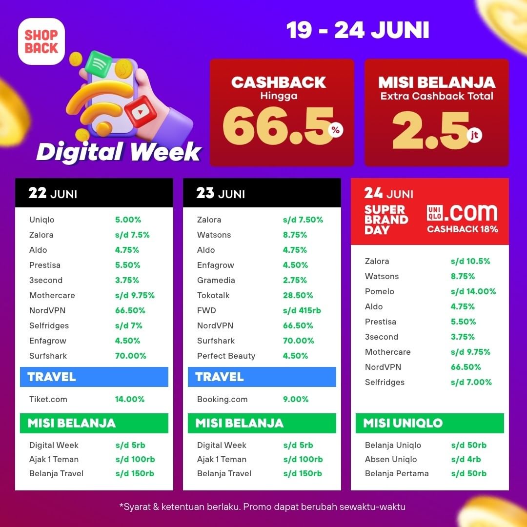ShopBackID's tweet photo. Ada bocoran buat promo minggu depan nih, ShopBackers! Jangan lupa di save dan share ya :D
Cus download sekarang: https://t.co/DGlkOVwvnE dan belanja sekarang!
#MulaidariShopBack #Cashback #ShopBack #promoCashback https://t.co/Dkagmdl4Vb