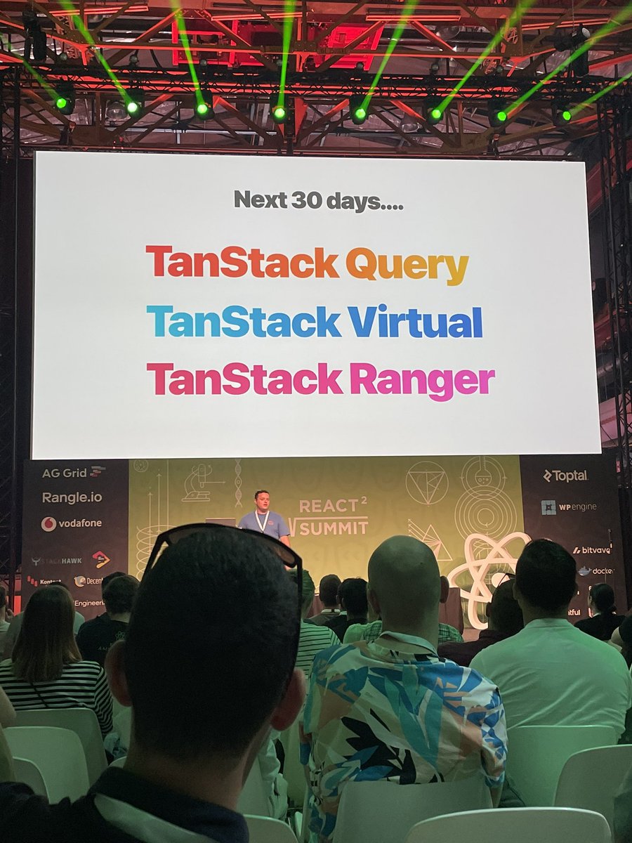 PricemoovEng's tweet photo. After React Table becoming TanStack Table, other libraries are becoming agnostic! @tannerlinsley just finished a great presentation of his journey from #angular tables to #react and #typescript 🚀#ReactSummit https://t.co/OF2zZt6nWn