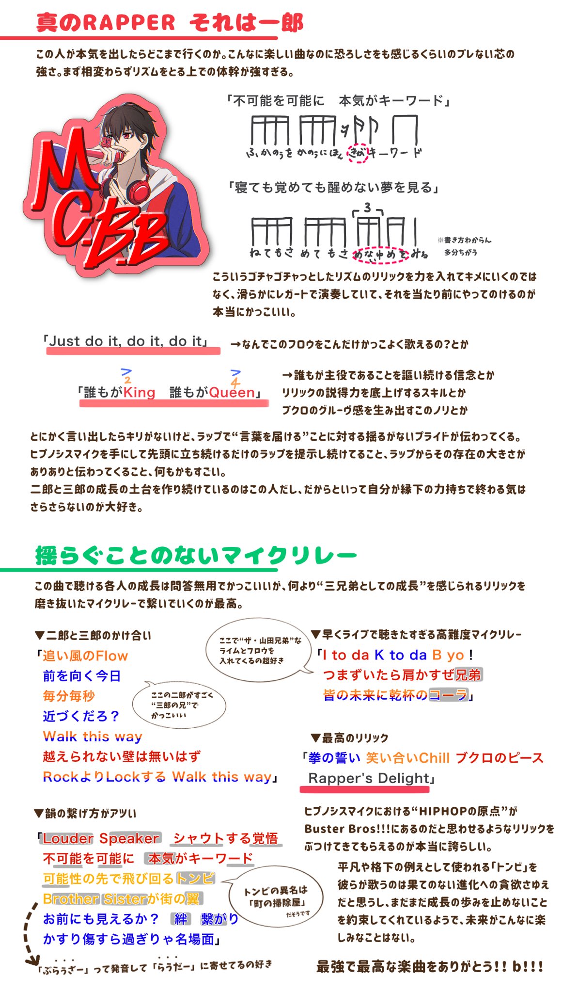 探検隊 Hika7p Twitter