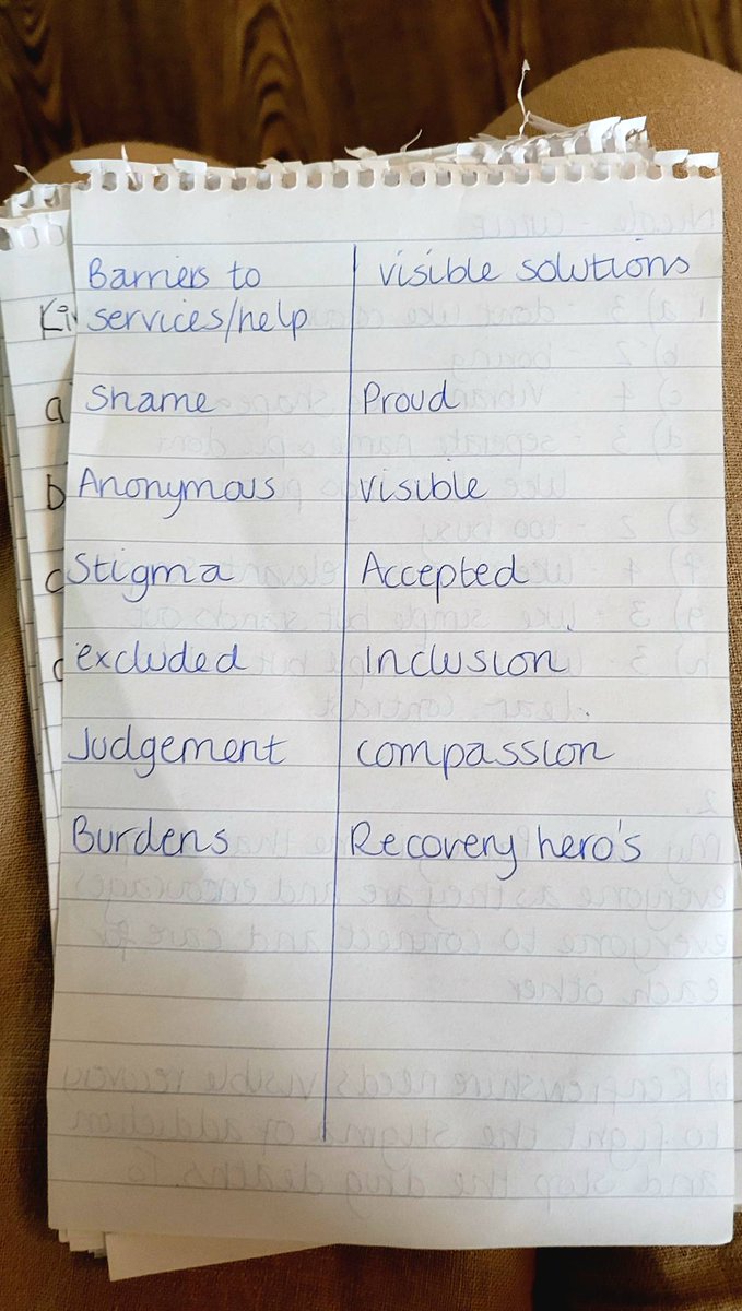 Really productive morning in Paisley today logo workshopping for the new #ConnectedAndCaring Renfrewshire project with Circle staff &amp; attendees! 🎨🖌 Thanks all that took part 💪 

#recovery #community #MakingRecoveryVisible