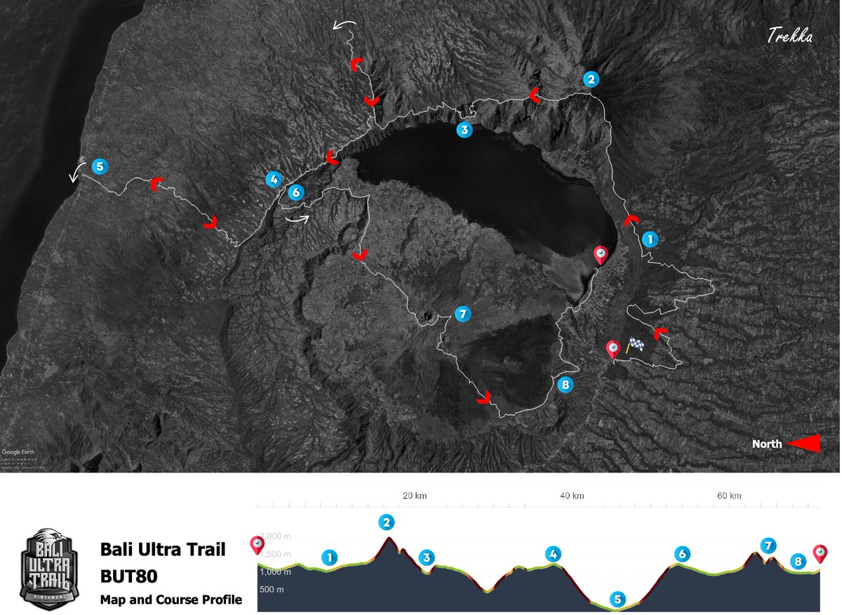 BUT80 👟 Bali Ultra Trail • 2022