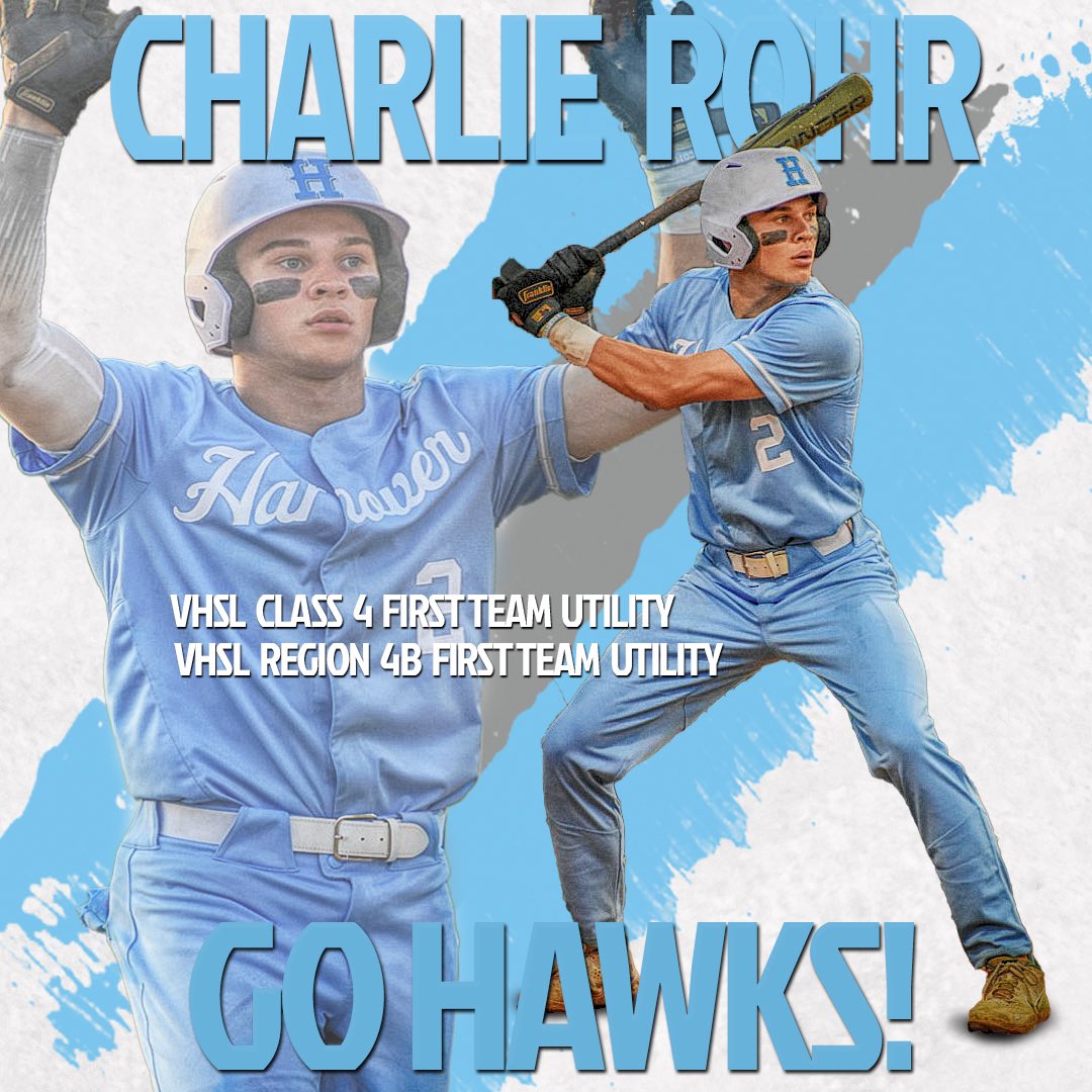HanoverBaseball's tweet photo. Congratulations to Charlie Rohr who was recently named 1st Team All Region in 4B and 1st Team All State Class 4 at the Utility Position!!! Charlie played OF, INF, Pitched and Hit, all at a high level!!! #SquadUp https://t.co/4Wt5tuNoev